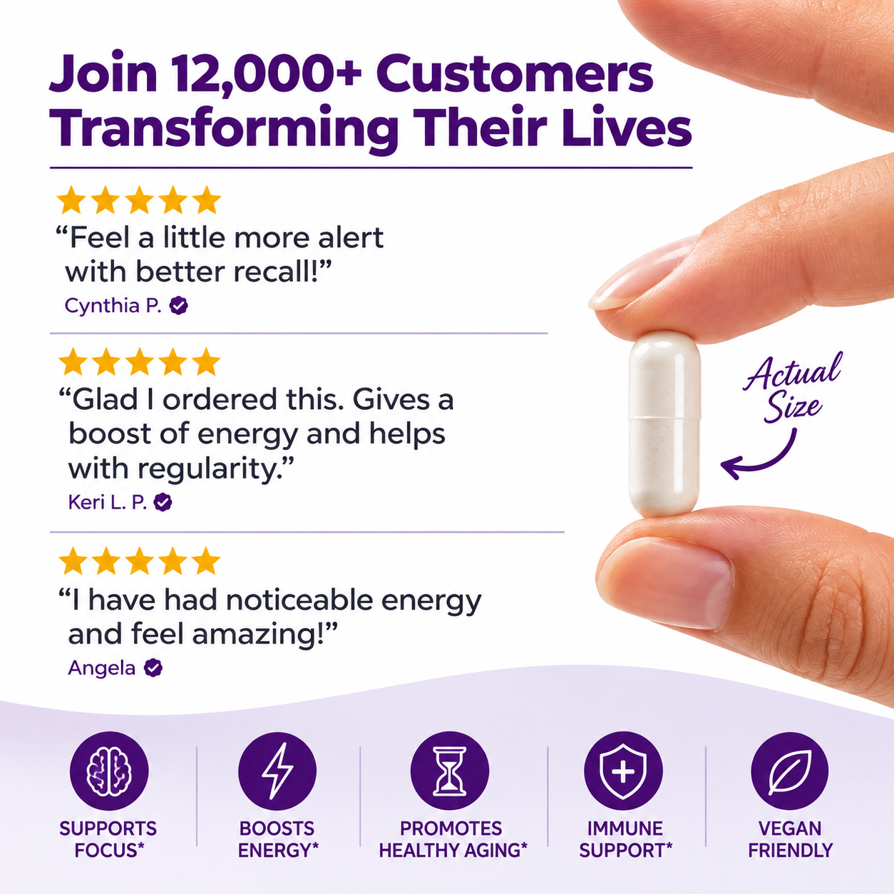 NMN plus Resveratrol customer reviews graphic