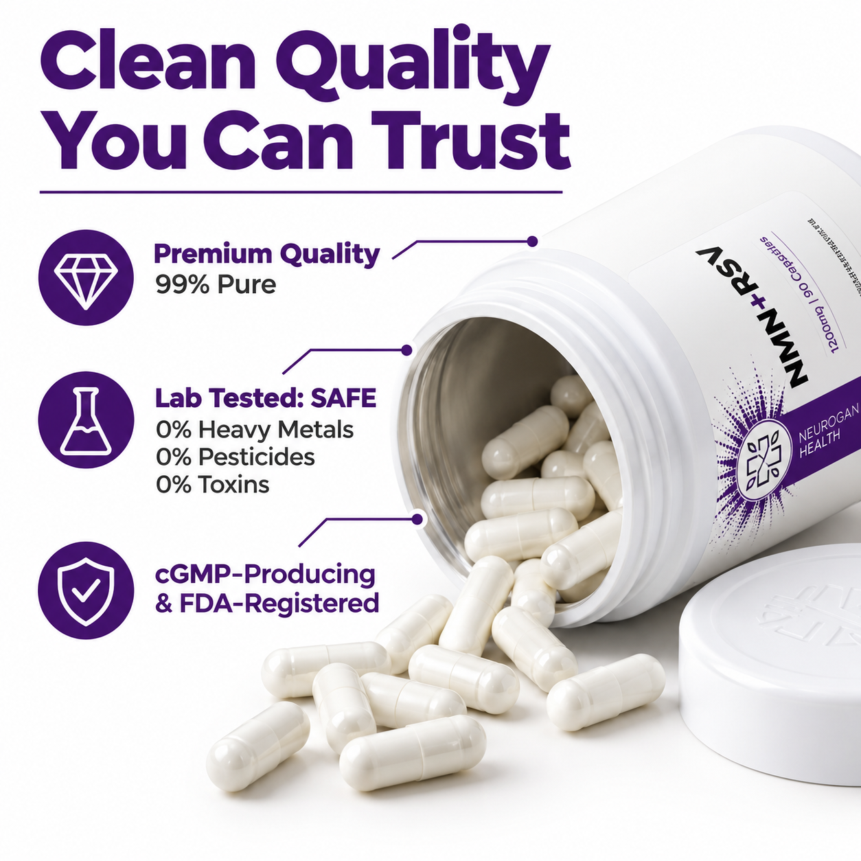 NMN plus Resveratrol healthy aging product graphic